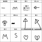 表情練習 ニコニコ静画 イラスト