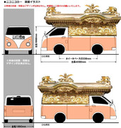 ニコニコ霊柩車
