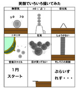 一円玉の価値を求めて