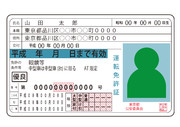 【背景素材112】運転免許証１（サンプル）