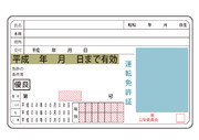 【背景素材115】運転免許証４