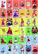東方旧作＋α
