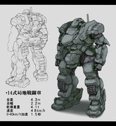 兵器にゃ実用性と運用性が大事だよねと思いながら描いた人型兵器