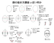 顔の描き方っぽい何か