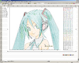 Excel chart 初音ミク