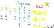 改めて家系図