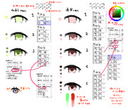 我流の目の描き方講座&その他色々