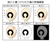 俺の傷ついた表情練習