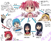 まどか☆マギカ相関図