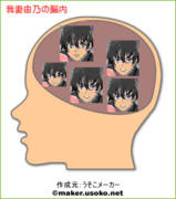 我妻由乃の脳内