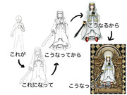 適当にイラストの制作過程をまとめると大体こんな感じになるわけで