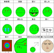 ガンダムのハロをペイントで表情練習