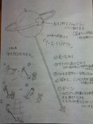 SAOソードアート　イラスト　惑星鎚アース・インパクト＆ダイアストロフィズム