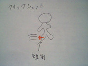 ソードスキル（２さくめ！）