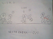 ソードスキル（３さくめ！）