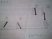 ソードスキル（４さくめ！）