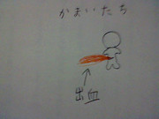 ソードスキル（５さくめ！）