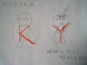 ソードスキル（１１さくめ！）