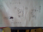 ソードスキル（１３さくめ！）