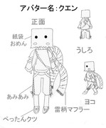 オリジナルアバター