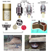三式地雷信管の構造と使用法