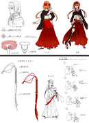 SAOオリジナルアバター＆ソードアート