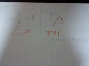 ソードスキル（１９さくめ！）