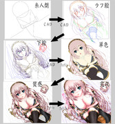 ルカ姉さんが出来るまで(ノ´ω｀)ノ