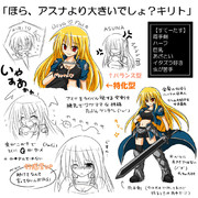 ＳＡＯオリジナルアバター：レオナ