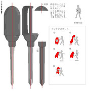 ＳＡＯ　デュアルトレンチ