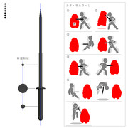 SAO　メルセリーニ