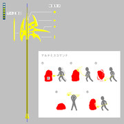 SAO　ディナミセレーネ