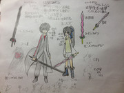 SAOオリジナルアバター＆ソードアート