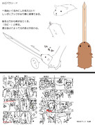 SAOオリジナルソードアート