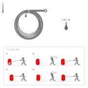 ＳＡＯ　ワイヤウィップ