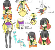 オリジナルアバター　リィナ