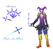 オリジナルアバター＆ソードアート