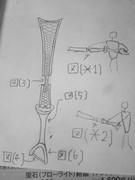 オリジナルソードアート