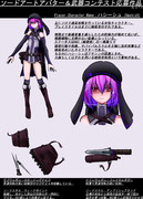 ソードアートアバター＆武器コンテスト