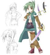 SAOオリジナルアバター 