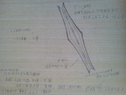 こんなのどうだろう　Ⅰ