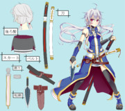 ＳＡＯアバター　リア