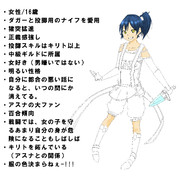 オリジナルアバター