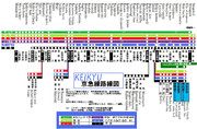 京急路線図