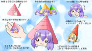 ヤドゆかり図解