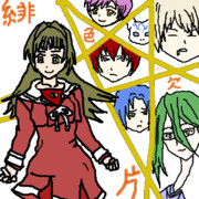 緋色フォーメーション