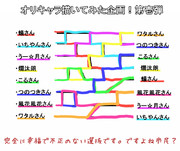 オリキャラ描いてみ​た交換企画　第壱弾