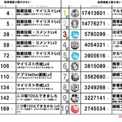 スタンプ ニコニコ動画 ニコニコ静画 イラスト