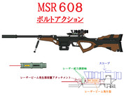 スナイパーライフル　MSR608