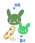 青汁ウサギ＋抹茶ウサギ＋ちくわ（ぇｗ